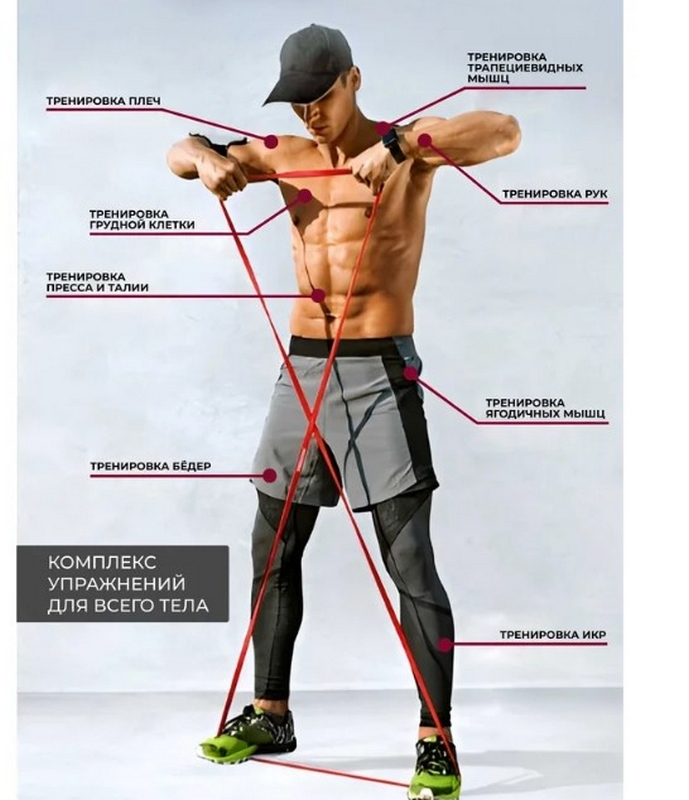 Эспандр ленточный 18-31кг 208x2,2x0,45см PROIRON ЭЛ1831 желтый 689_800