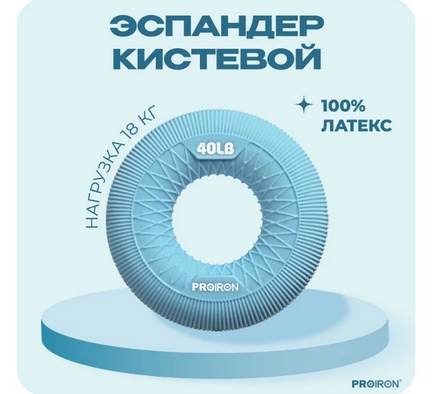 Эспандер кистевой 18кг PROIRON ЭК18 синий 881_800